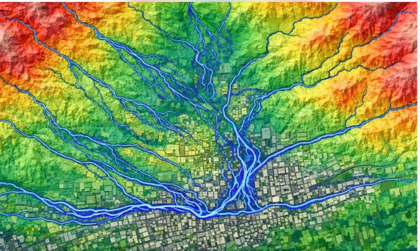 Drainage and ground